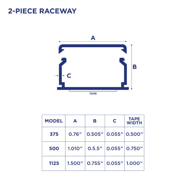 2-Piece Raceway - Image 5