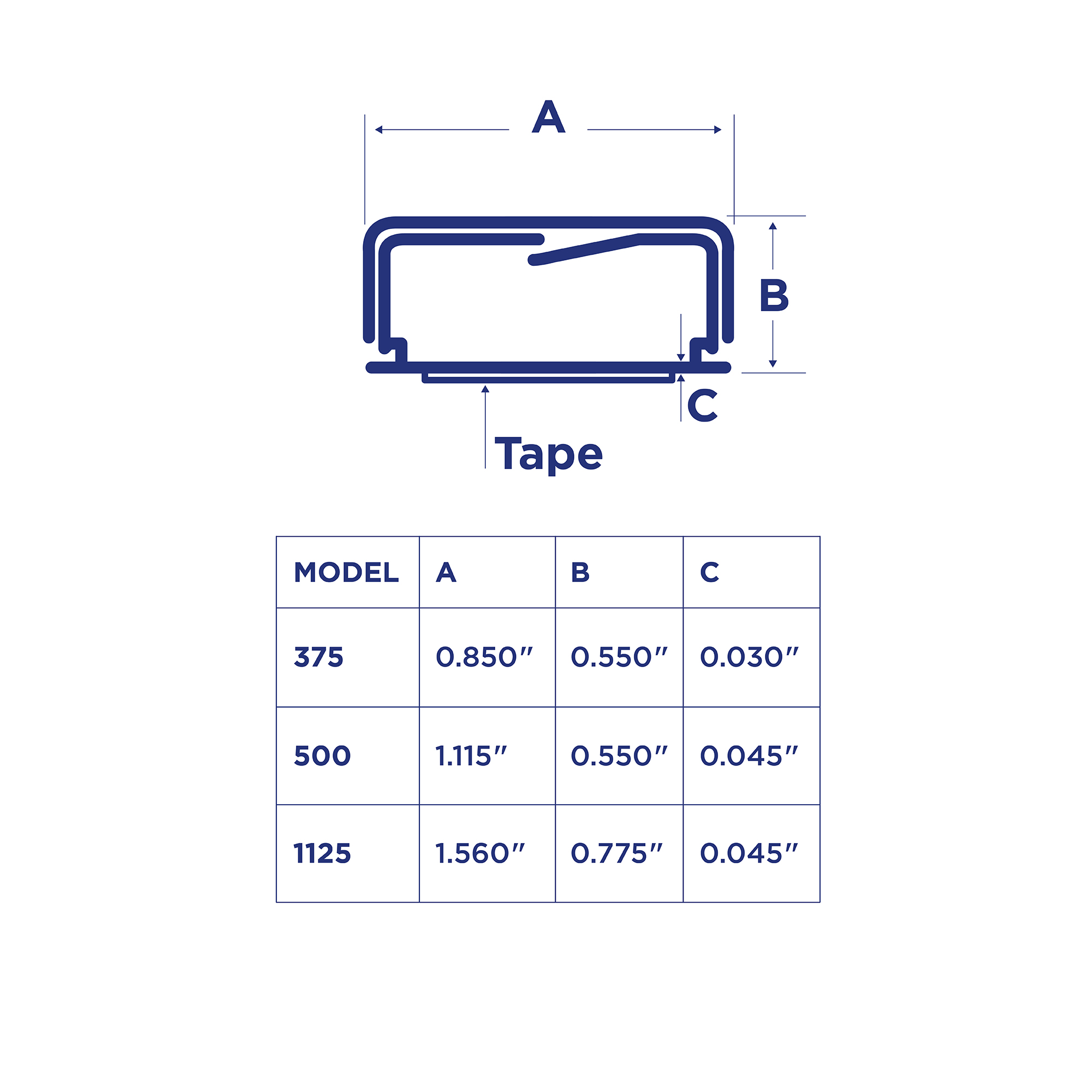 Wire Trak Raceway Roll  Surface Cable Raceways